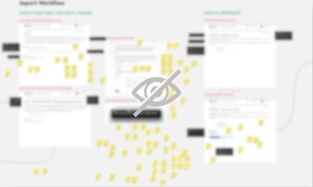 Censored screenshot of analysis performed in Miro.