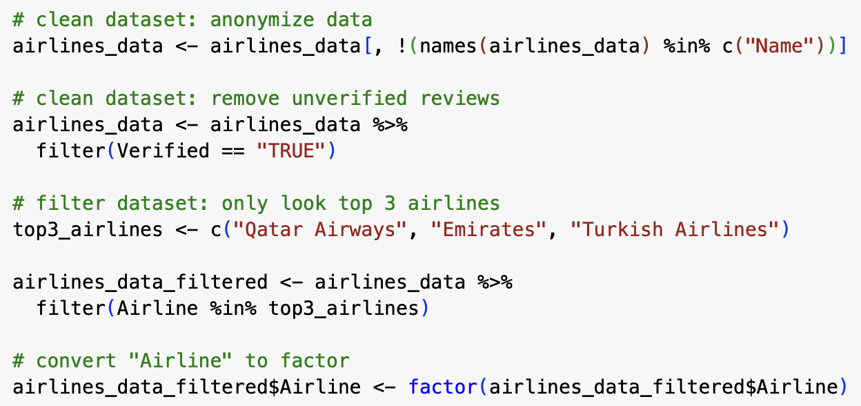 Example R code used to clean and prepare the data.