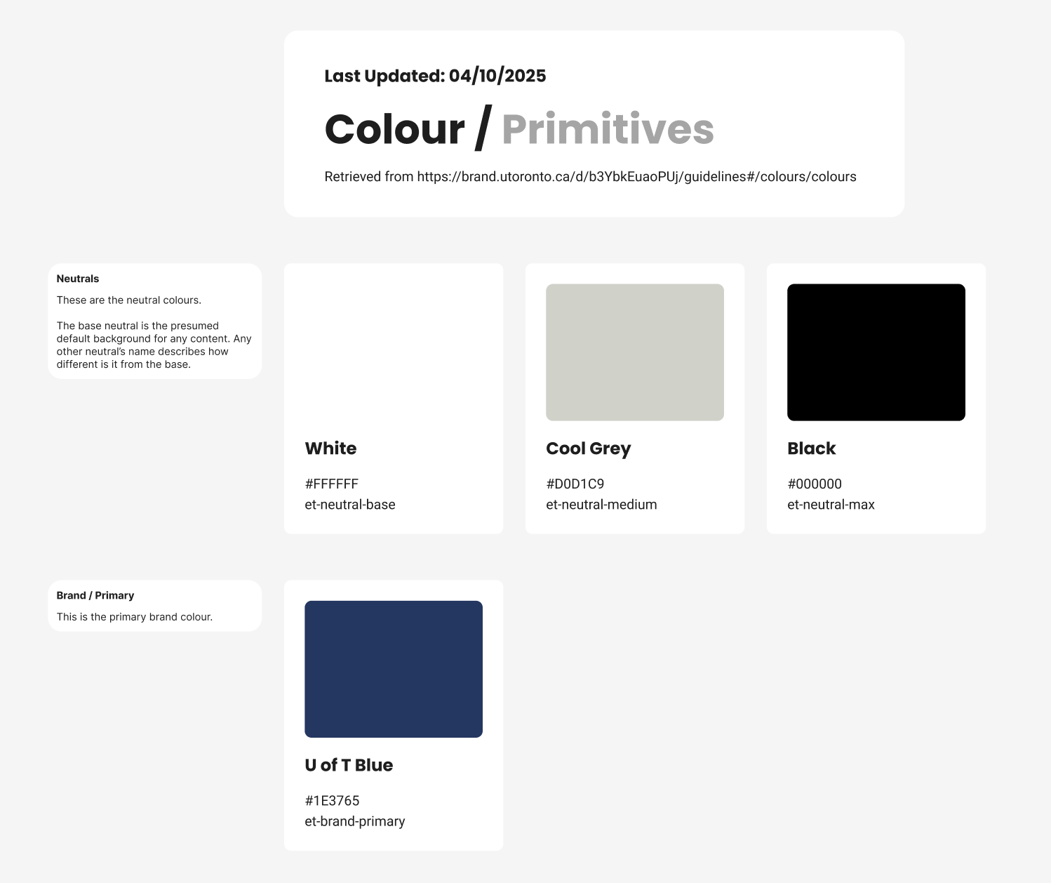 Example documentation for colours.